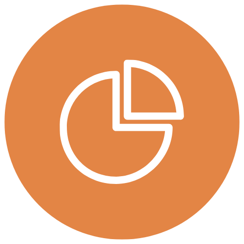 Análise de Rentabilidade