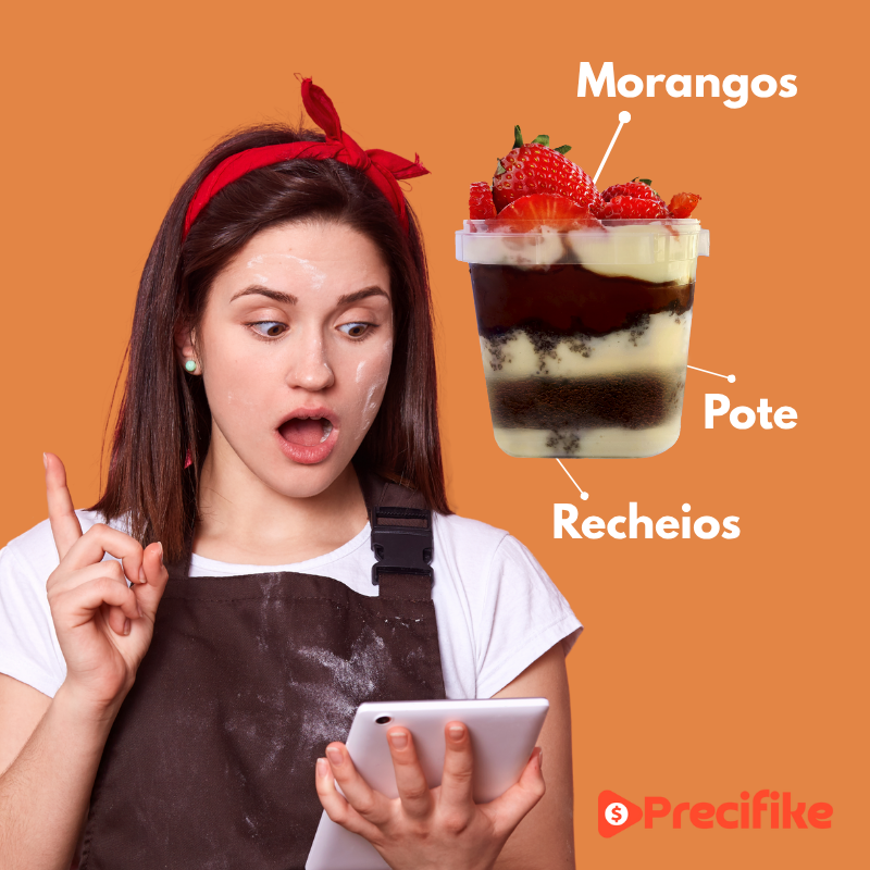 Como Precificar seus produtos